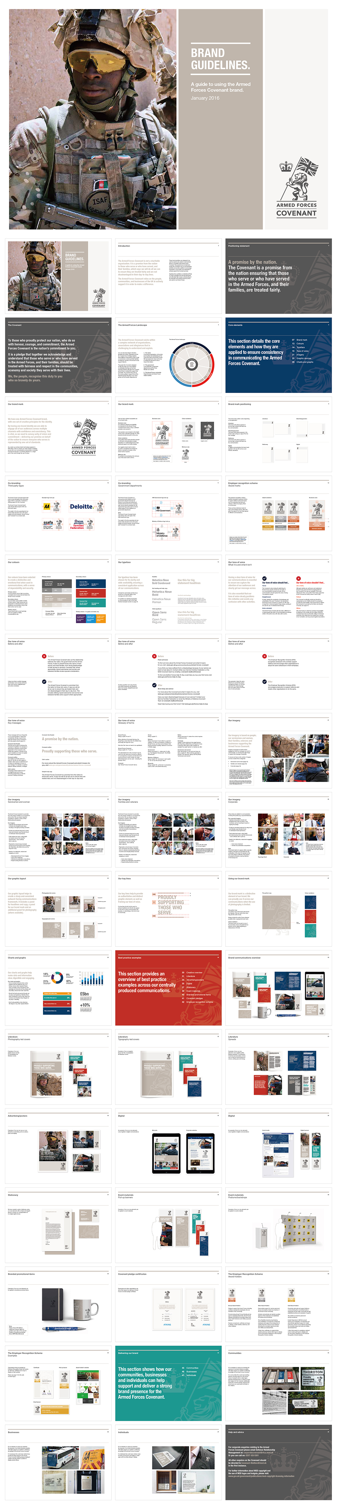 英国部队联盟AFC品牌VI手册
