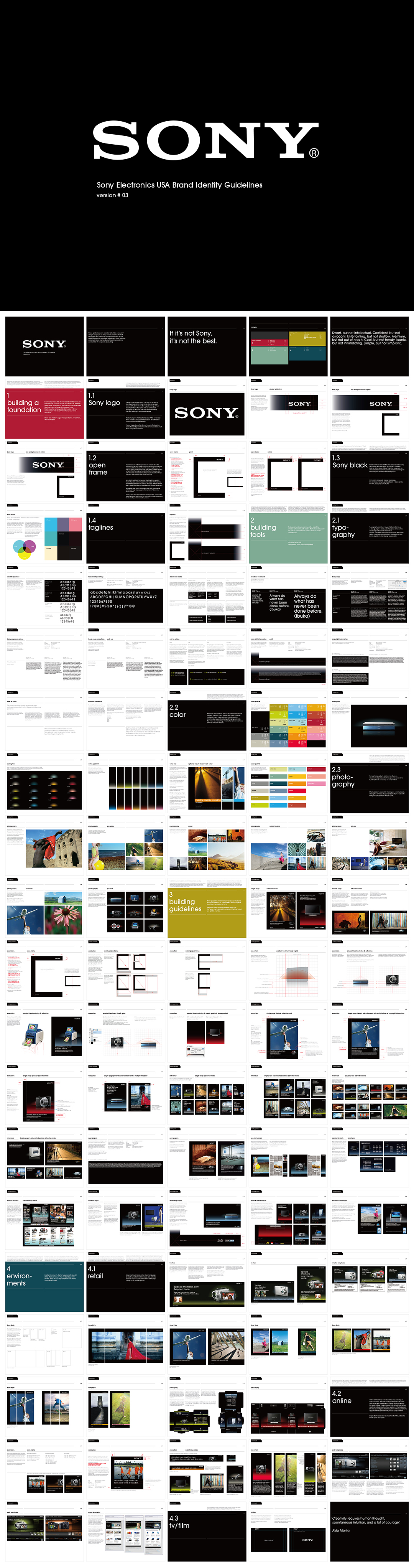 索尼SONY品牌VI手册