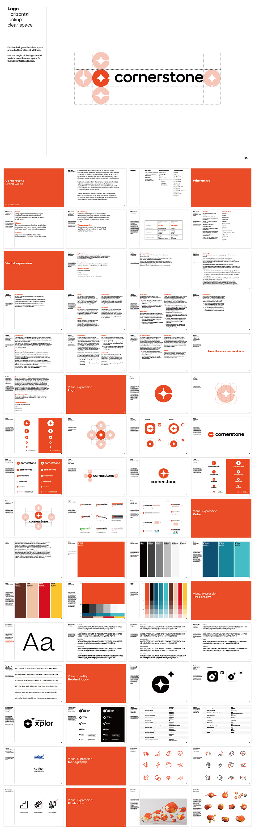 人才管理软件系统cornerstone品牌VI手册