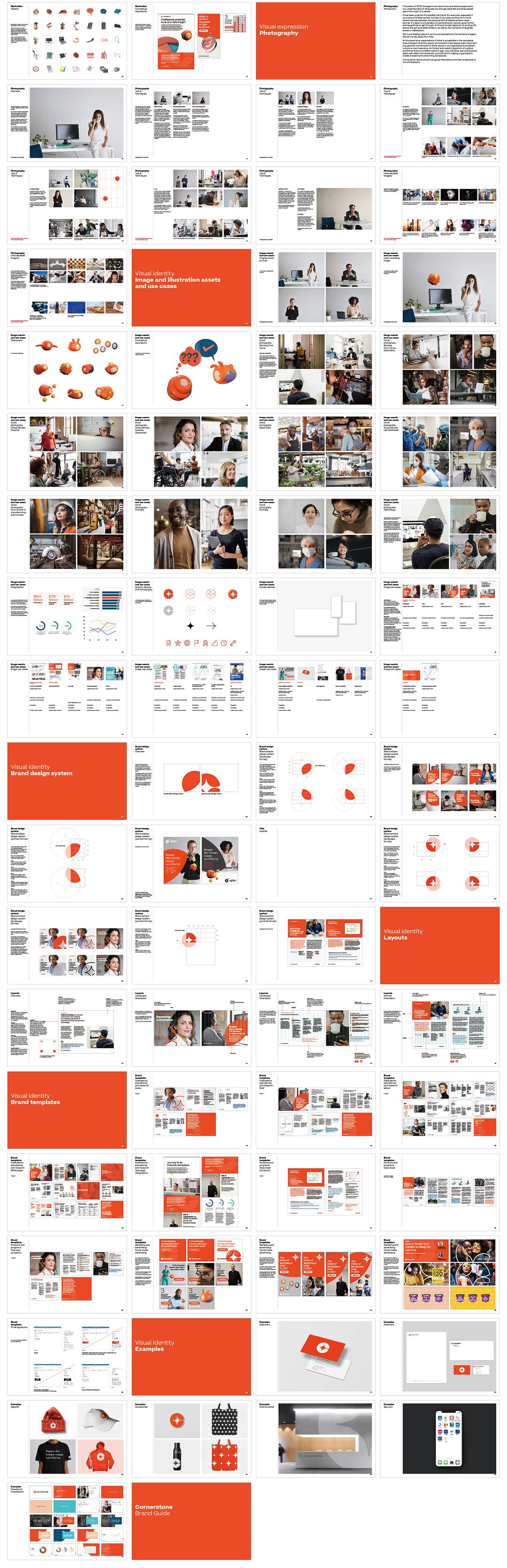 人才管理软件系统cornerstone品牌VI手册