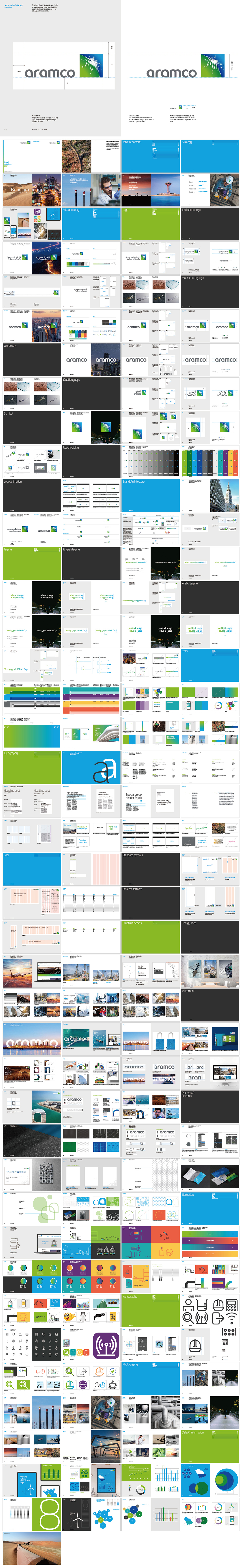 沙特阿美saudi aramco品牌VI手册