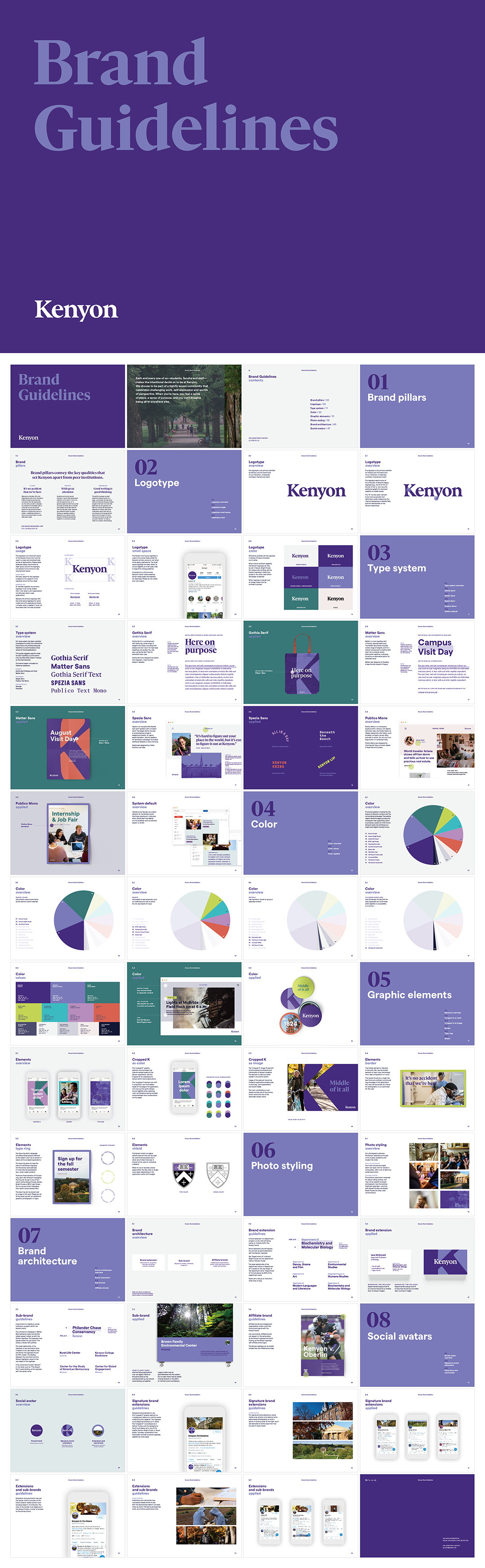 美国凯尼恩文理学院kenyon品牌VI手册