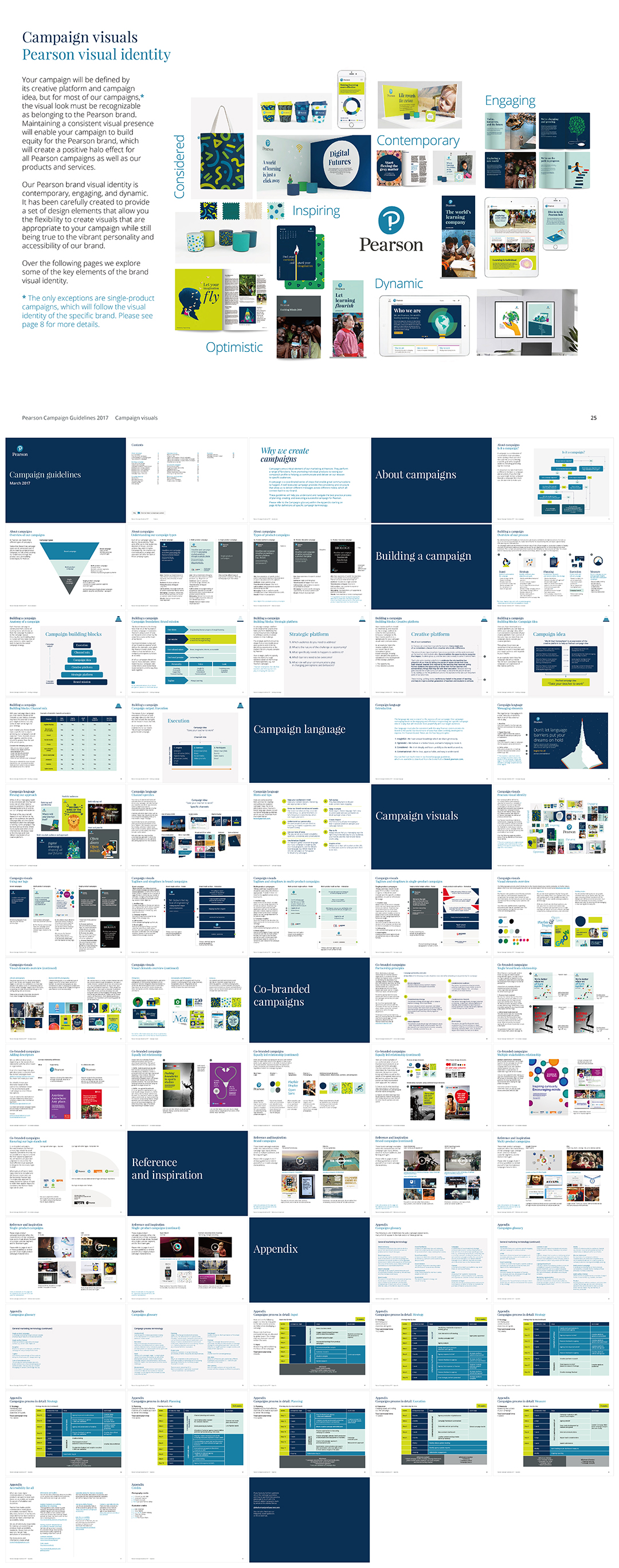 培生教育集团Pearson活动指导手册