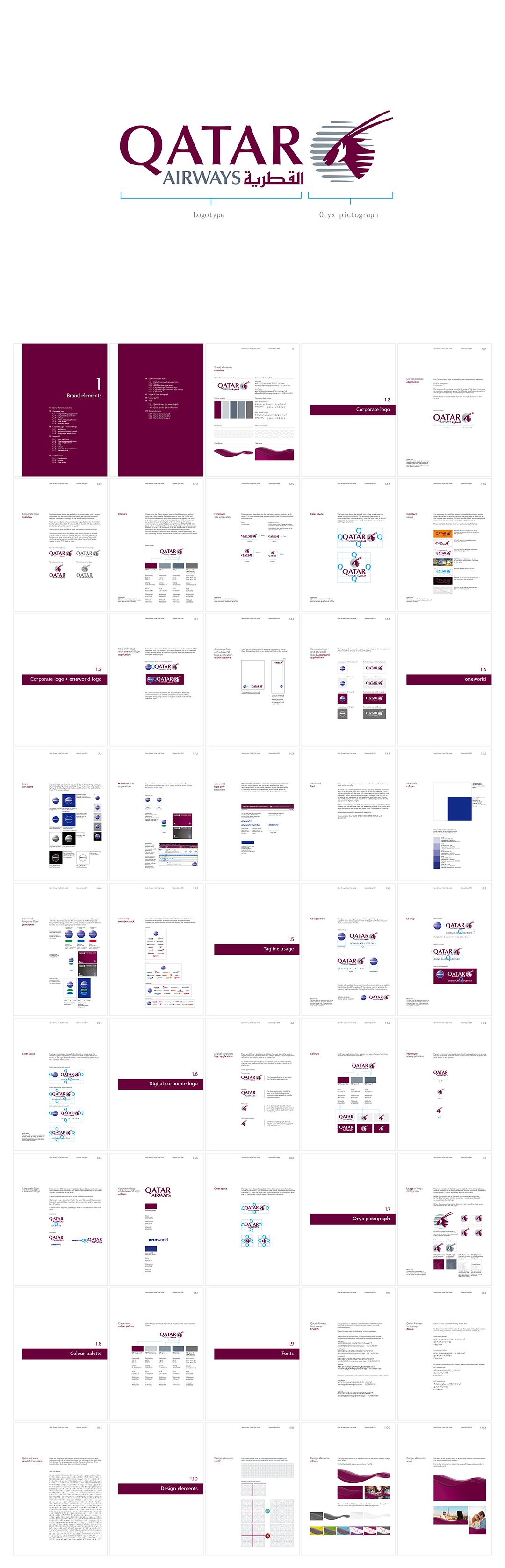 卡塔尔航空Qatar airways品牌VI手