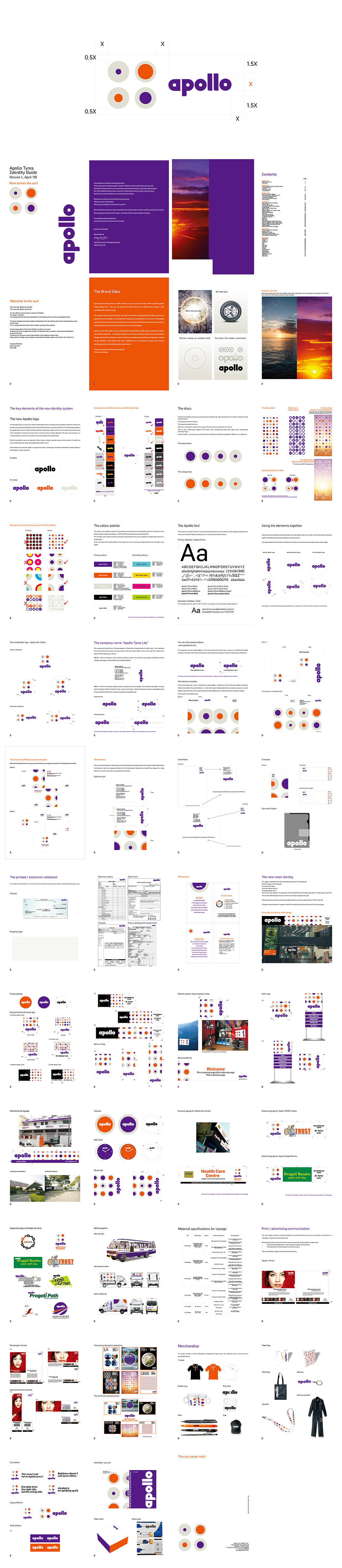 印度阿波罗轮胎Apollo品牌VI手册