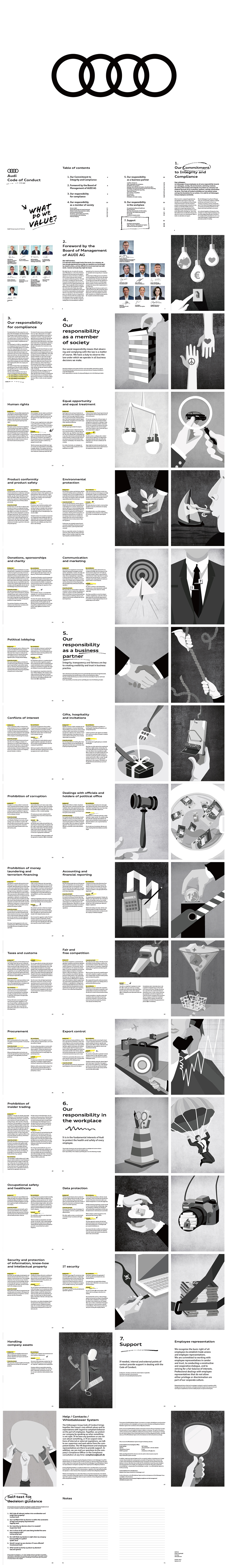 奥迪Audi品牌行为准则