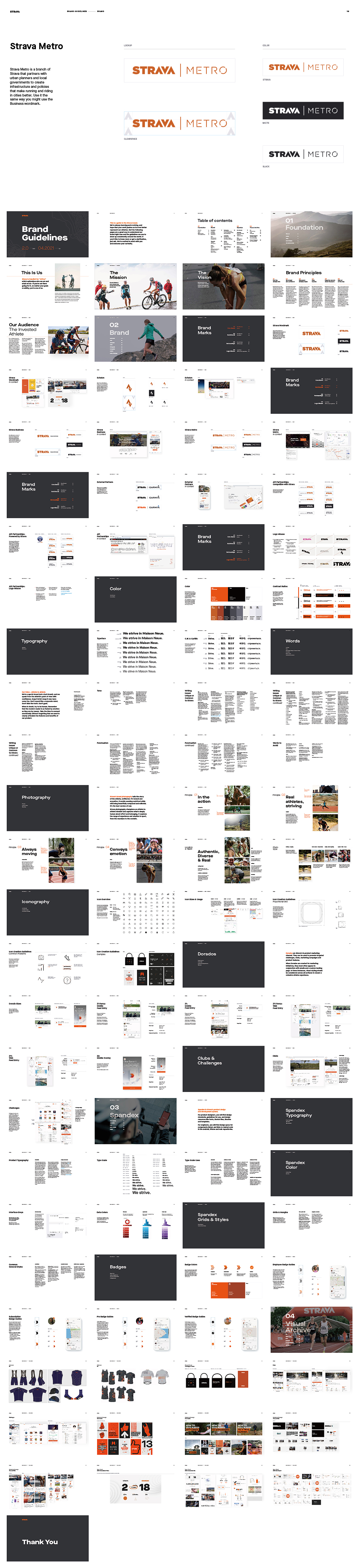 Strava骑行品牌VI视觉识别手册