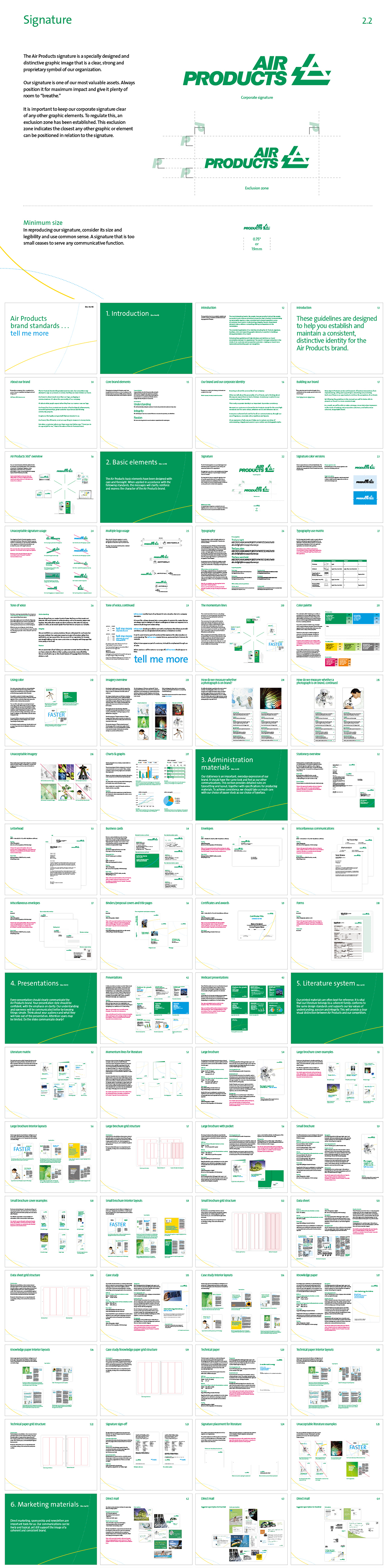 美国空气产品公司Air Products品牌VI手册