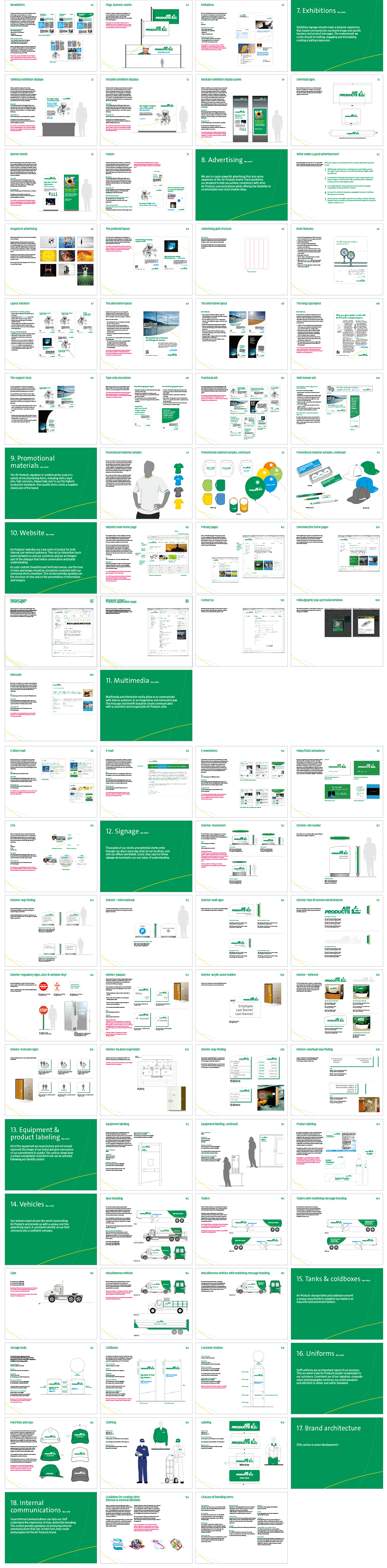 美国空气产品公司Air Products品牌VI手册