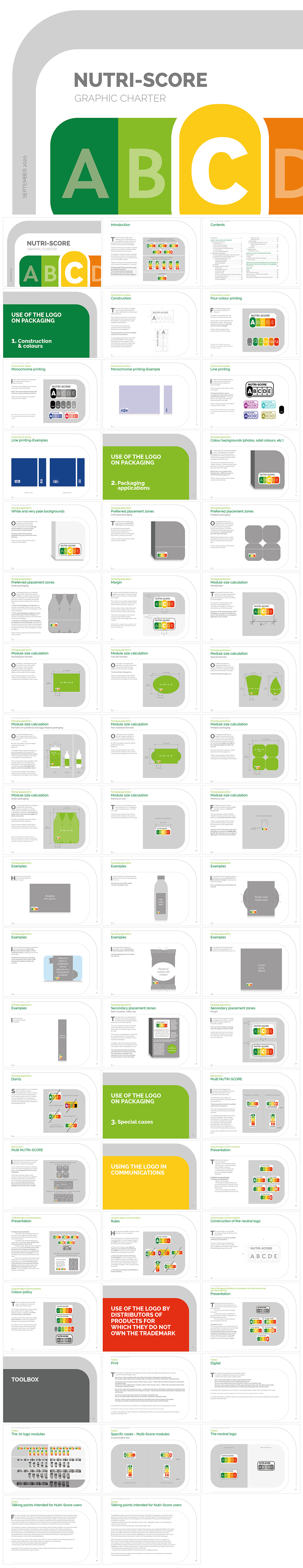 欧洲营养等级标签NUTRI SCORE品牌VI手册