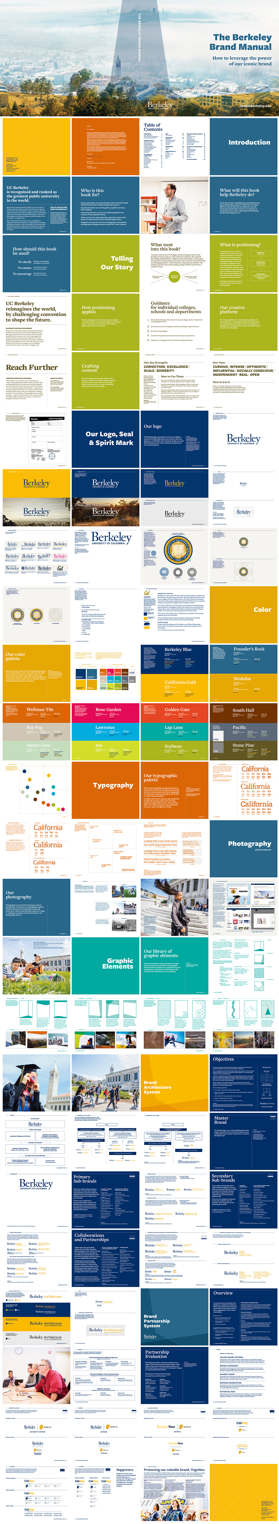 加利福尼亚大学伯克利分校Berkeley品牌VI手册
