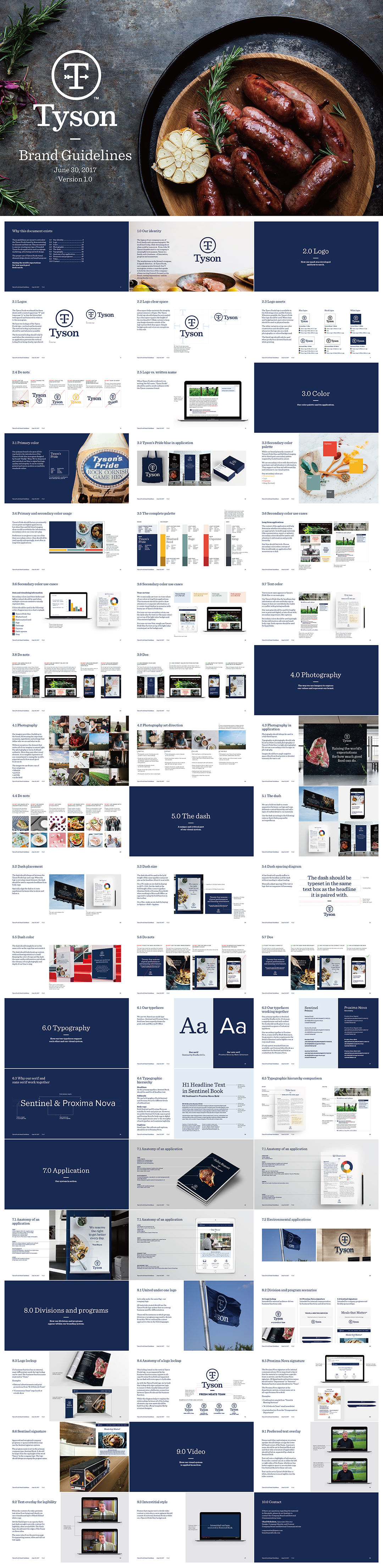 美国泰森食品Tyson品牌VI手册