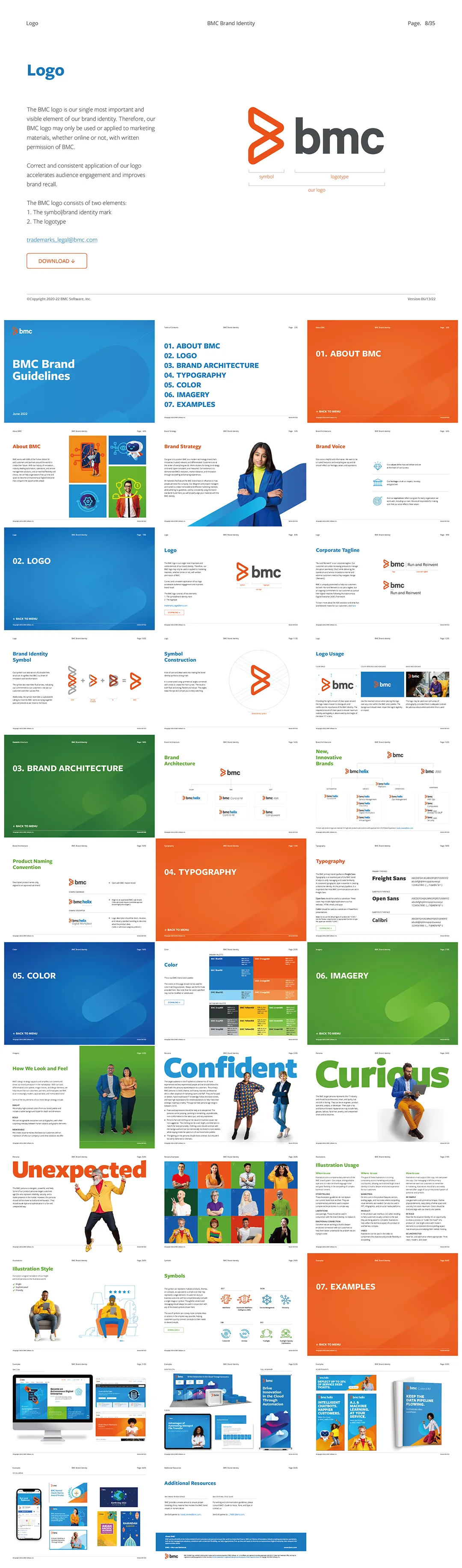 美国企业管理软件公司BMC品牌VI手册