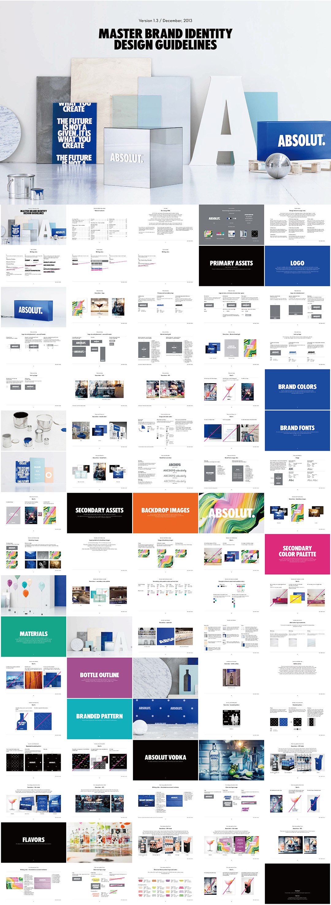 绝对伏特加Absolut Vodka品牌视觉手册