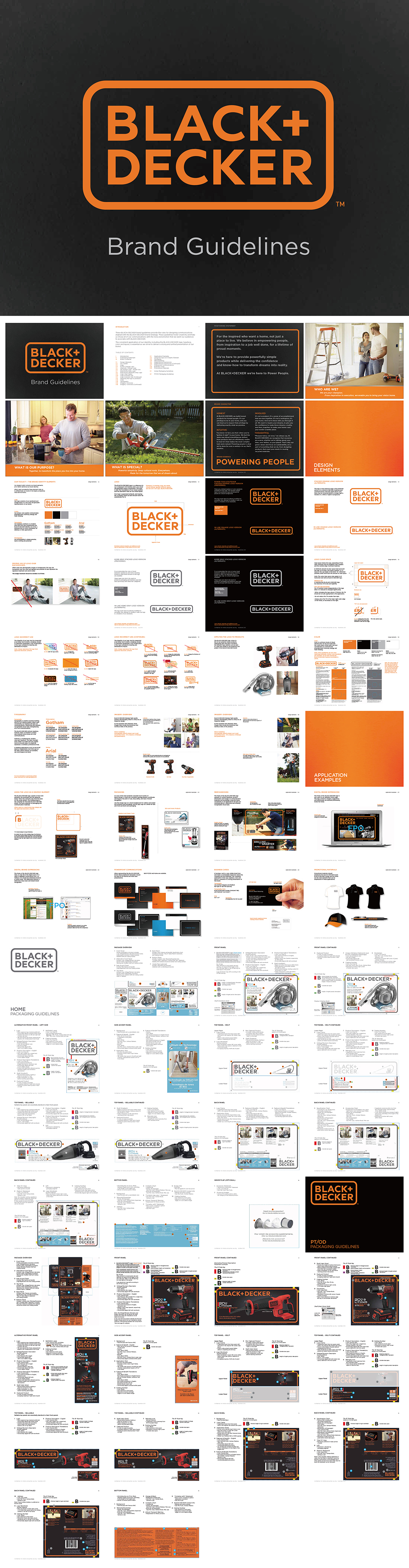 美国百得工具Black&Decker品牌VI手册