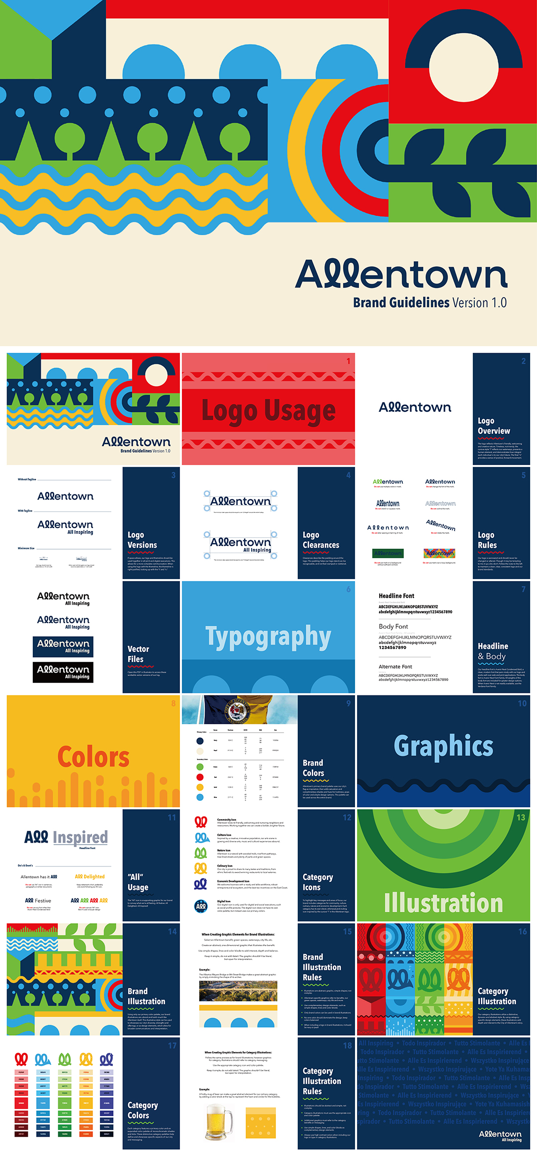 美国阿伦敦allentown品牌VI手册