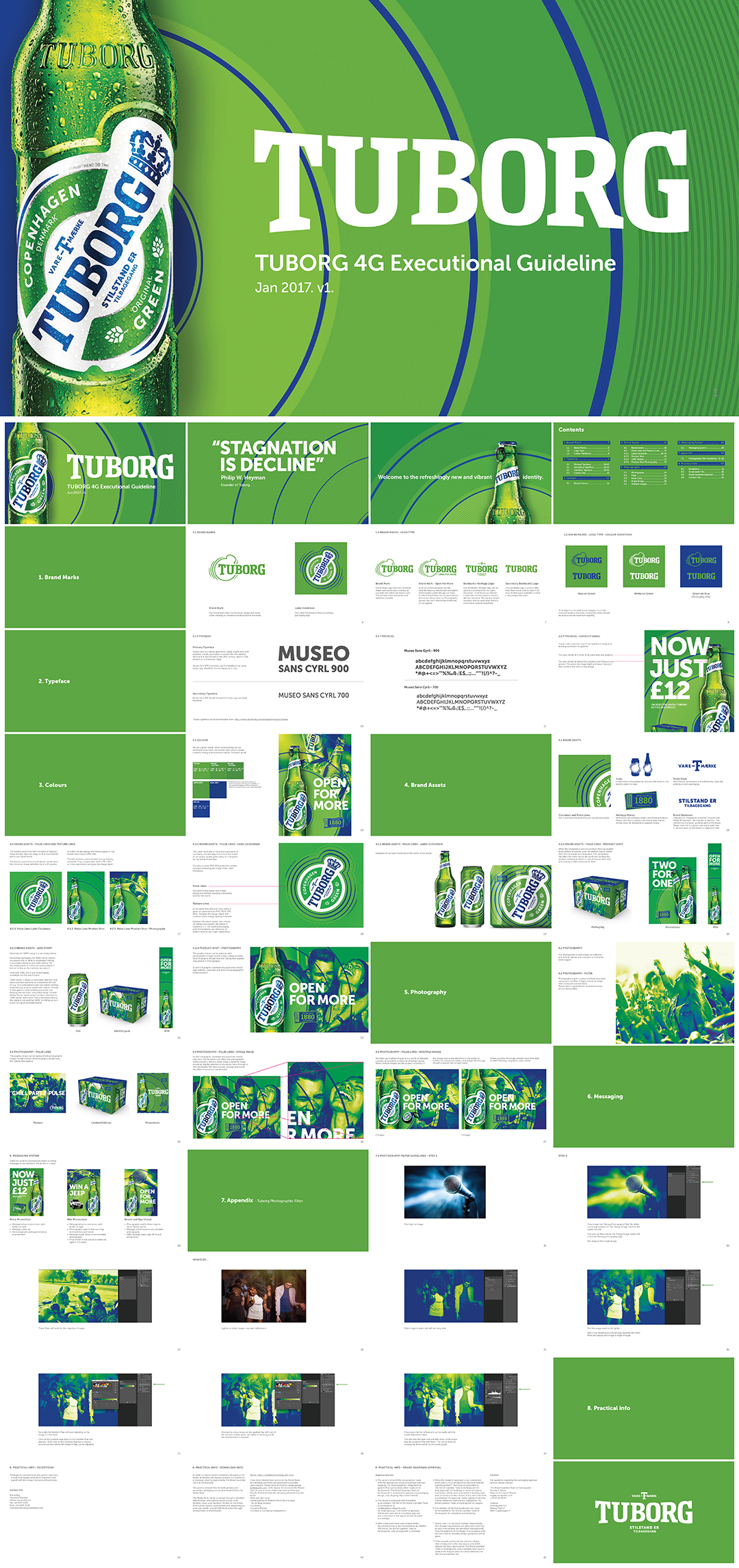 乐堡啤酒TUBORG品牌VI手册