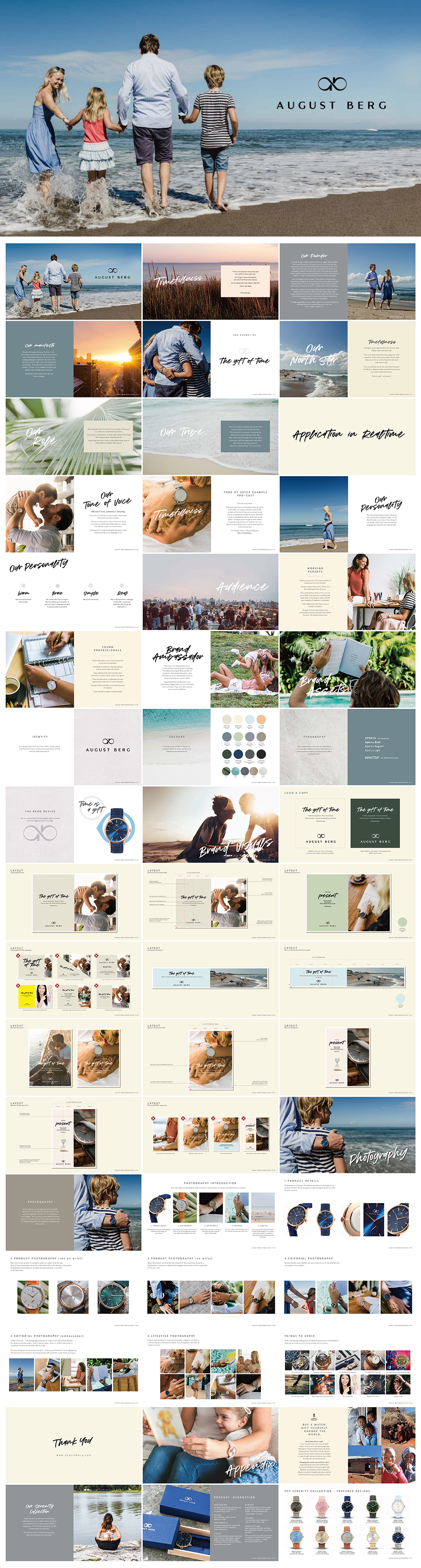 丹麦手表品牌AUGUST BERG品牌VI手册