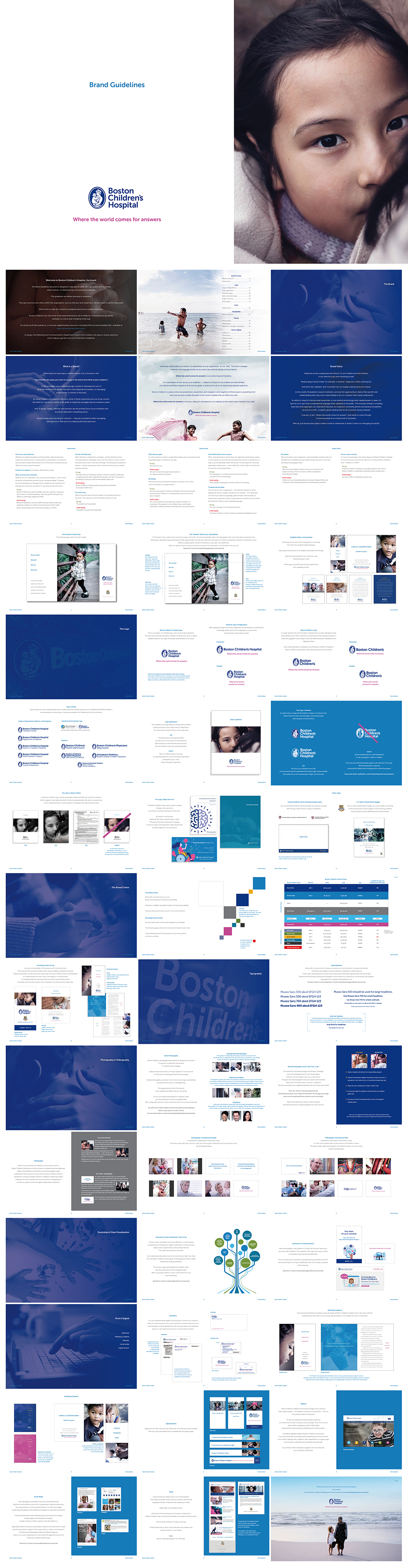 波士顿儿童医院Boston Children’s Hospital品牌VI手册