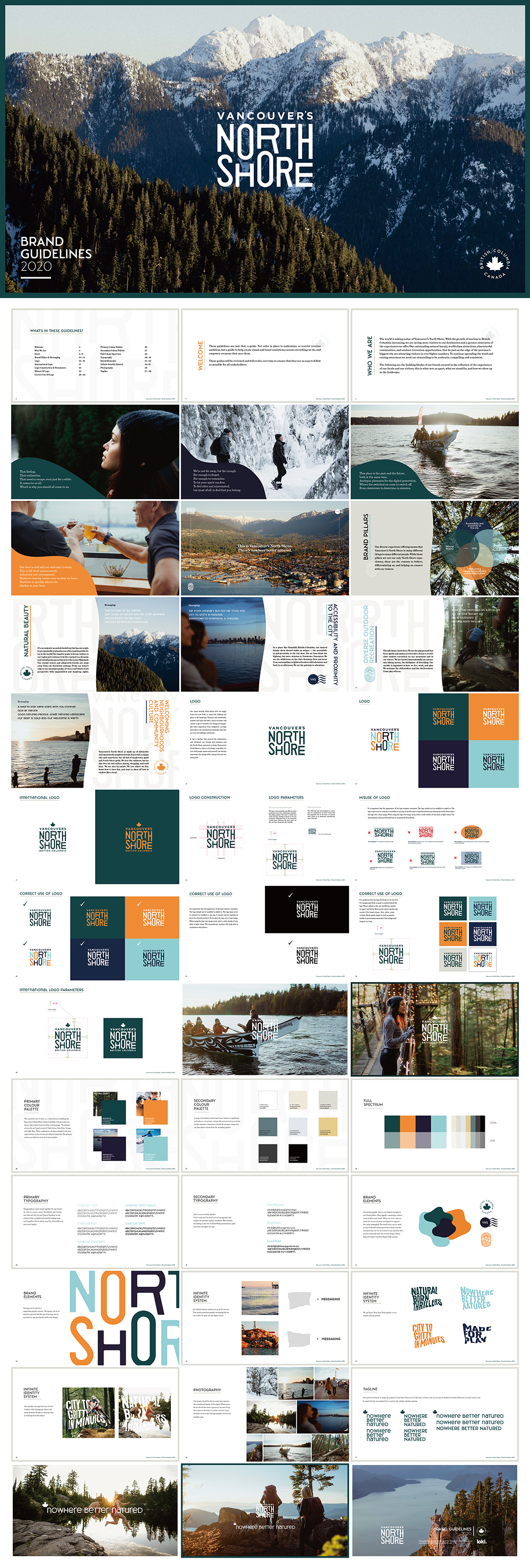 温哥华北岸旅游协会VNS品牌VI手册