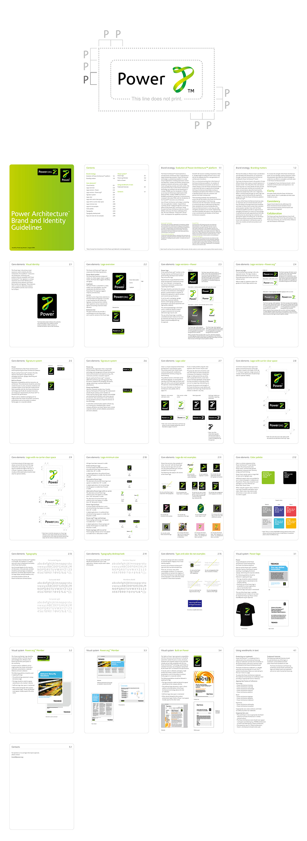 创新科技联盟PowerArch品牌VI手册