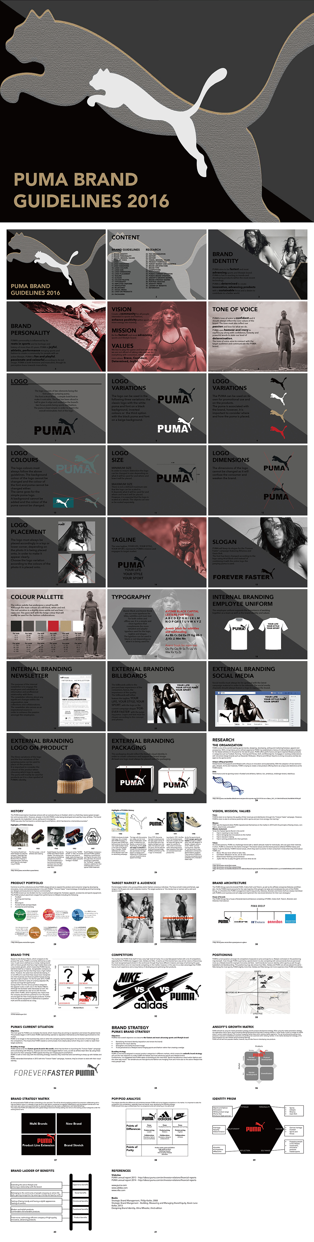 彪马Puma品牌指导手册