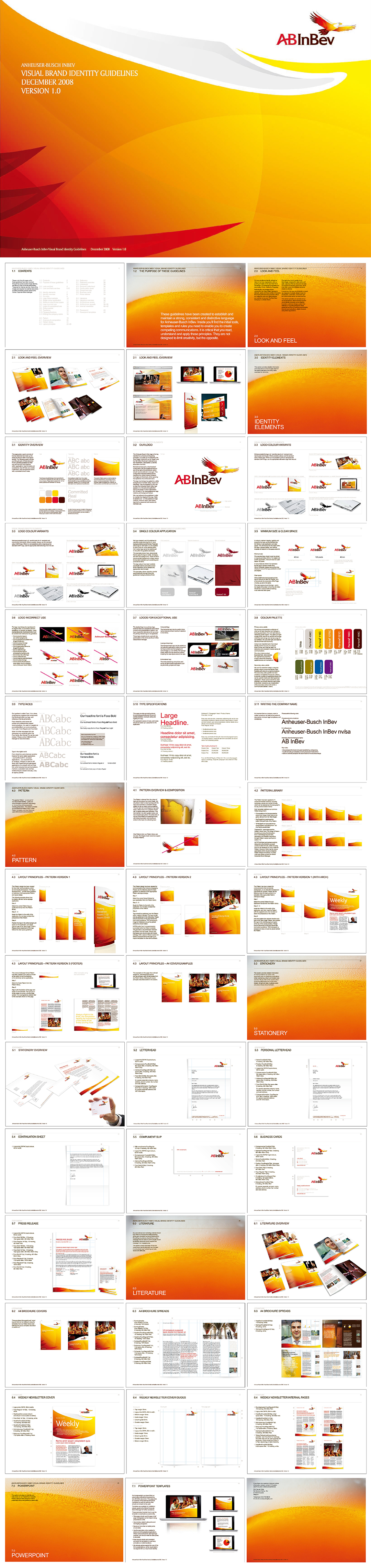 百威英博啤酒ABINBEV品牌指导手册