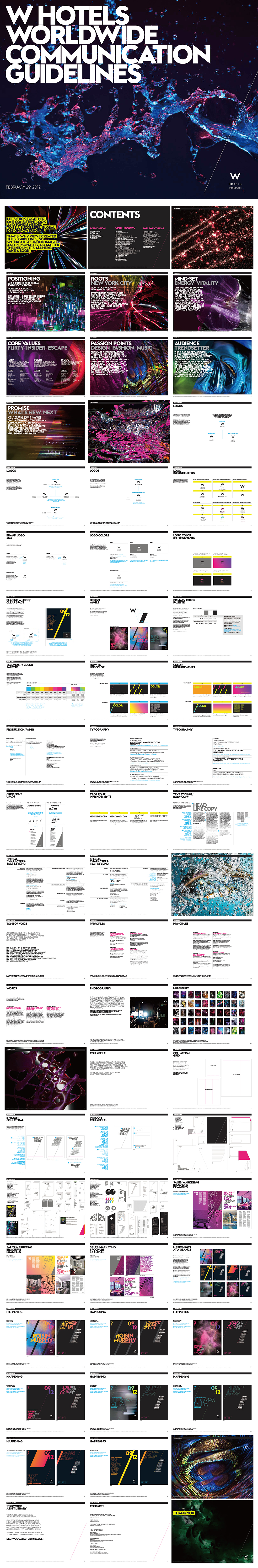 W酒店品牌VI手册