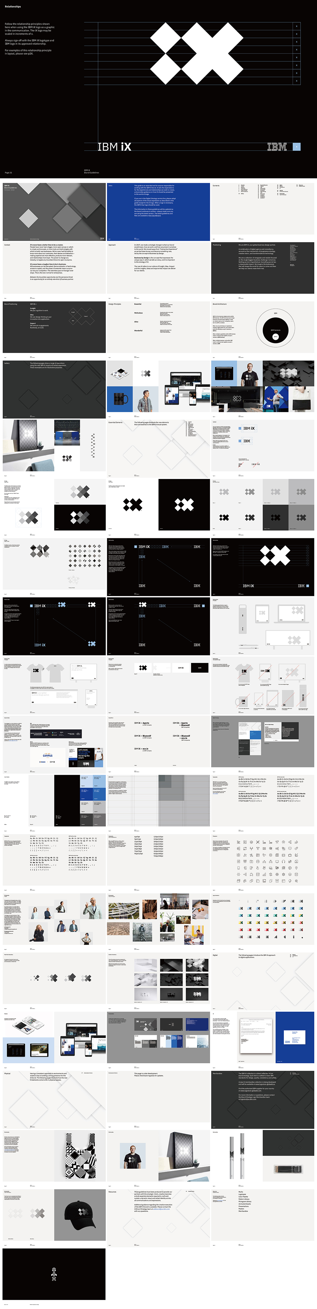 IBM数字咨询机构IBM iX品牌VI手册