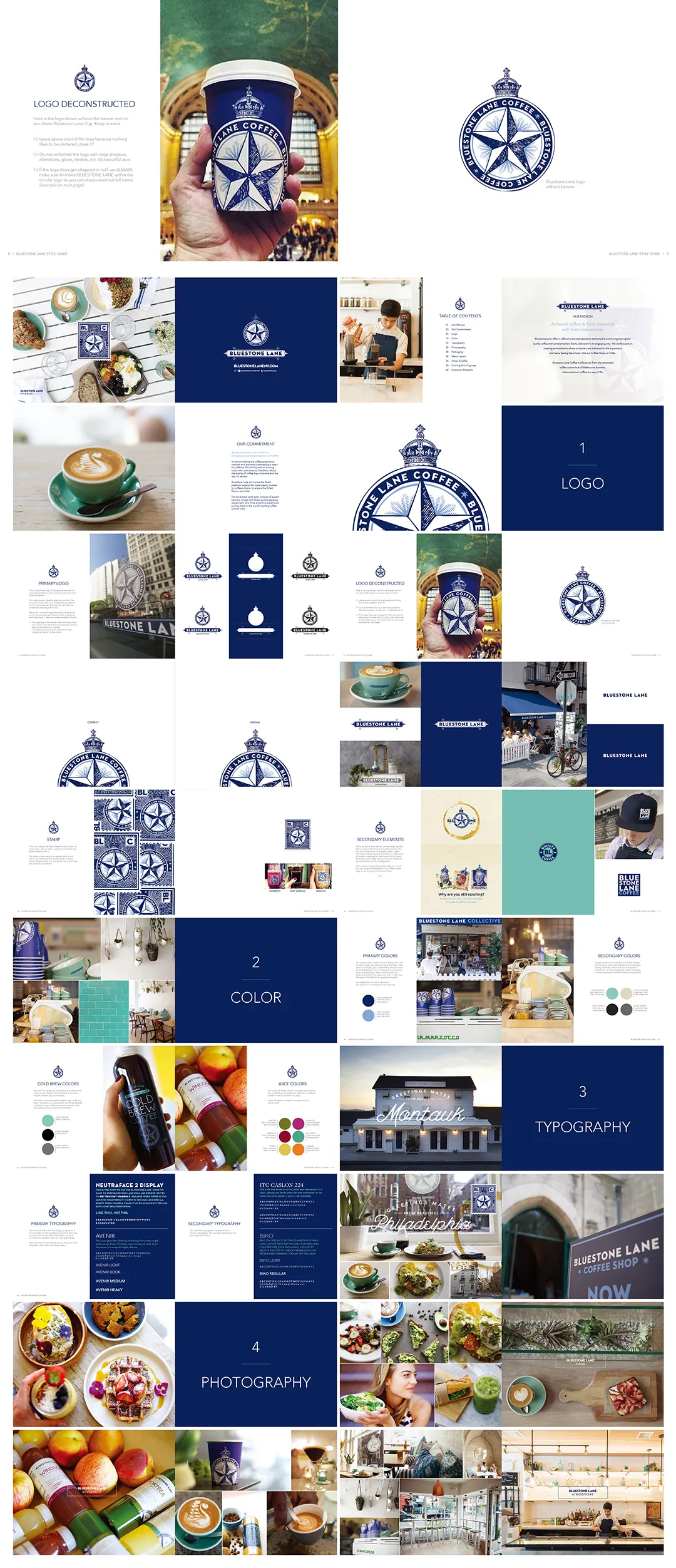 澳式精品咖啡厅BluestoneLane品牌VI手册
