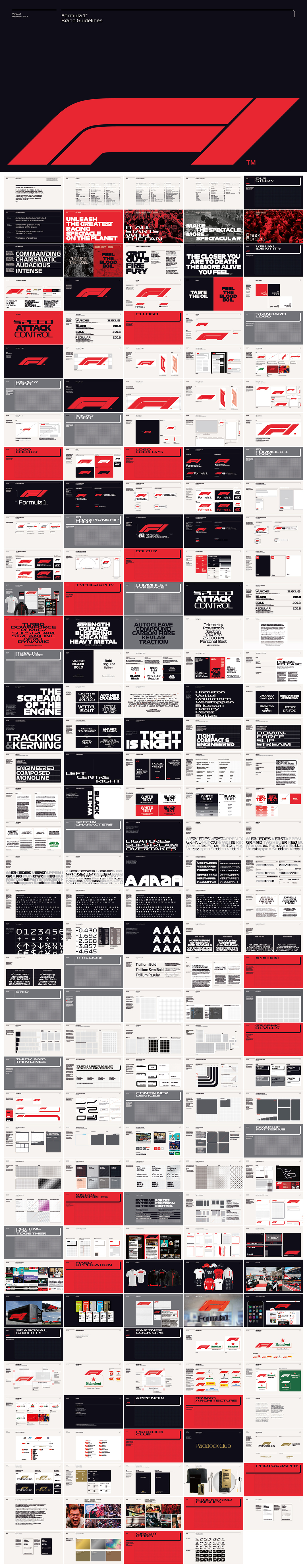 F1世界一级方程式赛车品牌VI手册