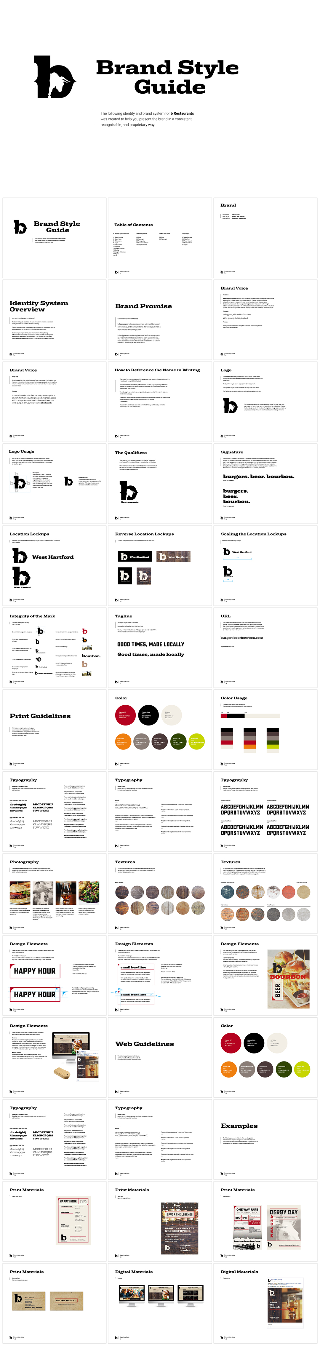 B Restaurants餐厅品牌VI手册