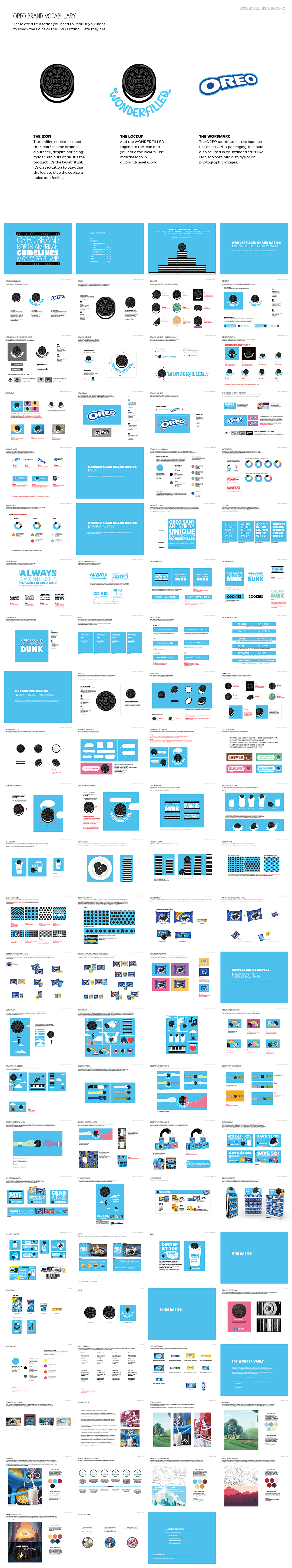 奥利奥OREO品牌VI手册