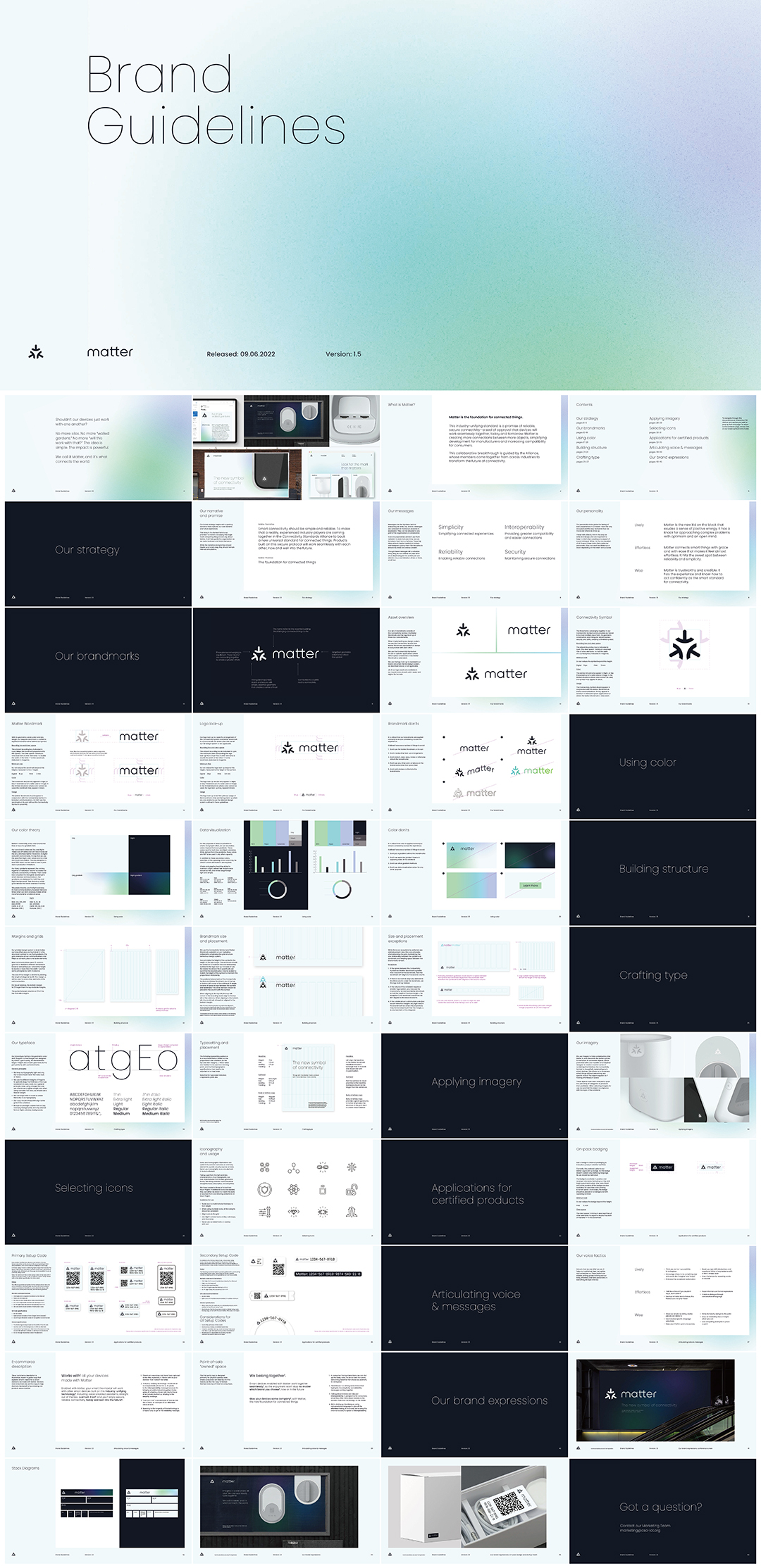 国际连接标准技术Matter品牌VI手册