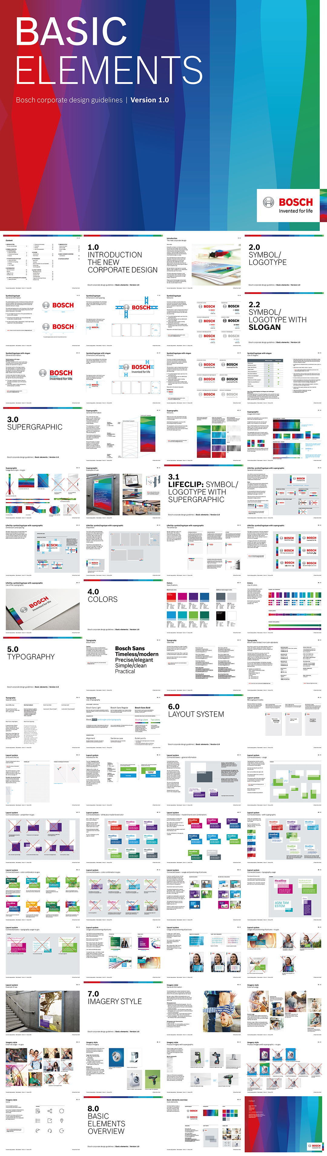 博世Bosch品牌VI手册