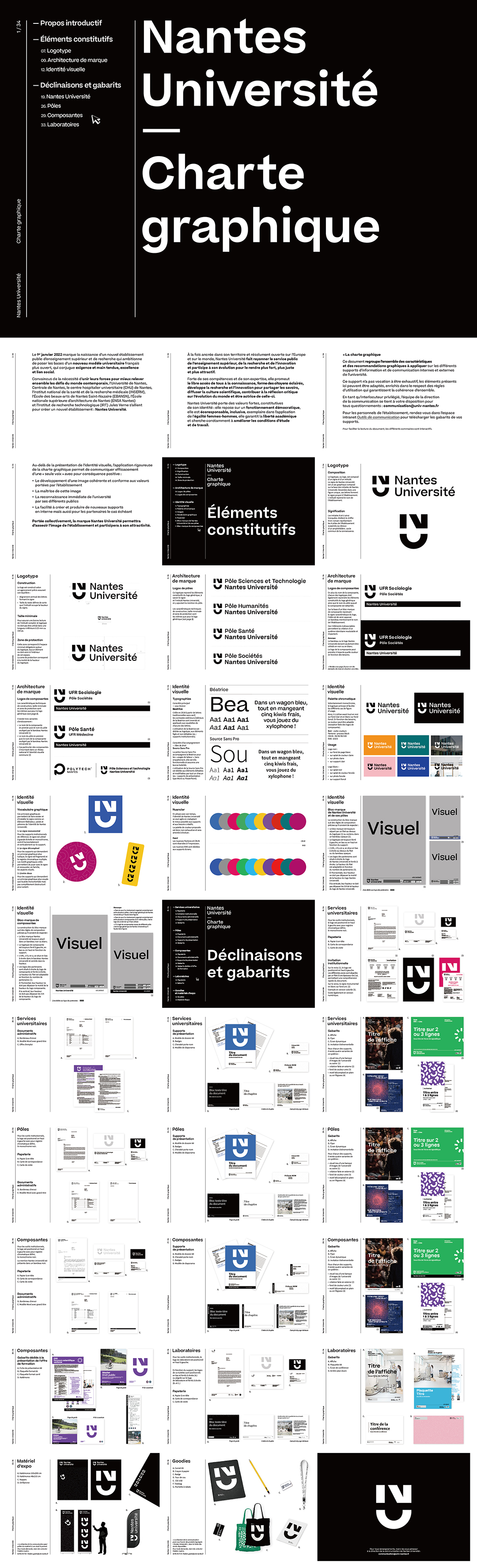 法国南特大学Nantes Universite品牌VI手册