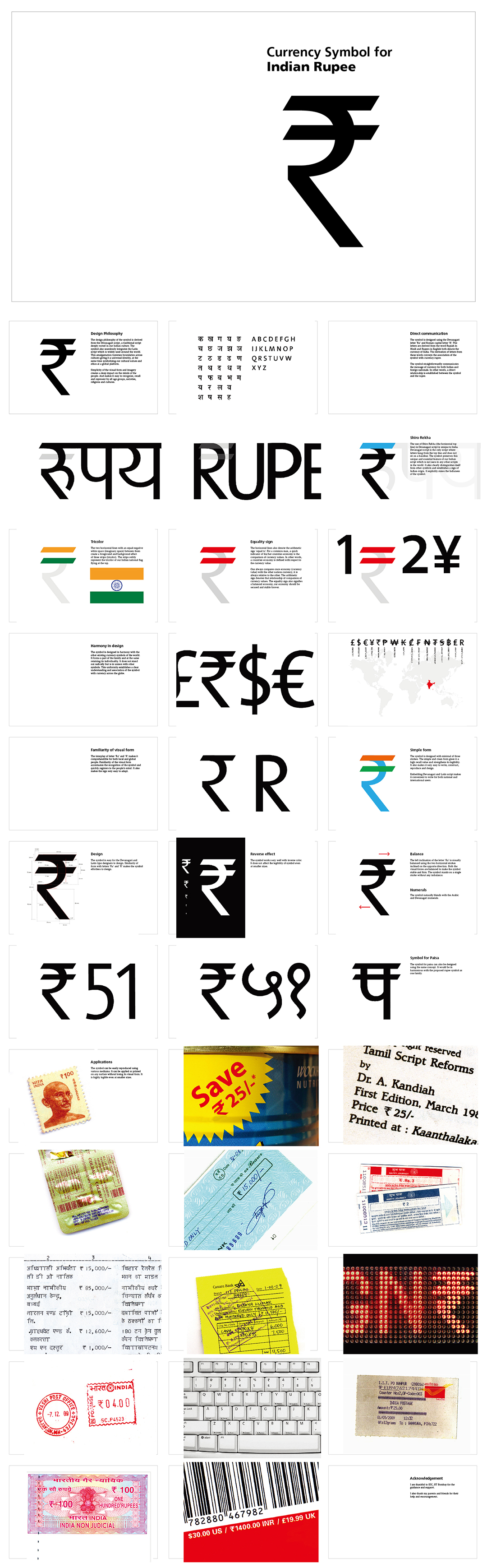 印度货币卢比Rupee品牌VI手册