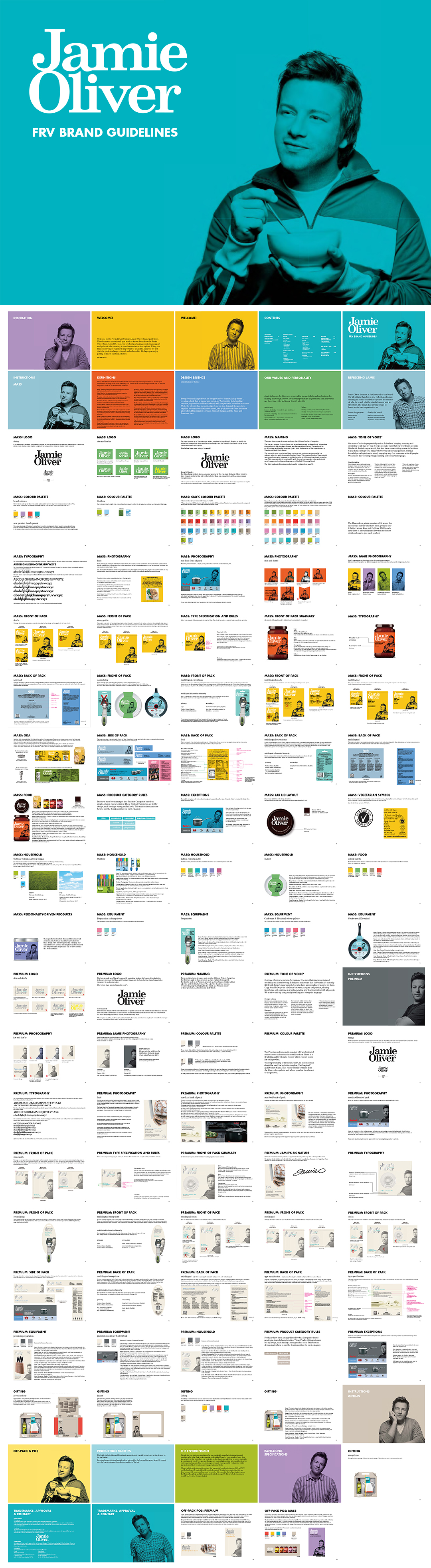 英国杰米·奥利弗Jamie Oliver餐厅品牌VI手册