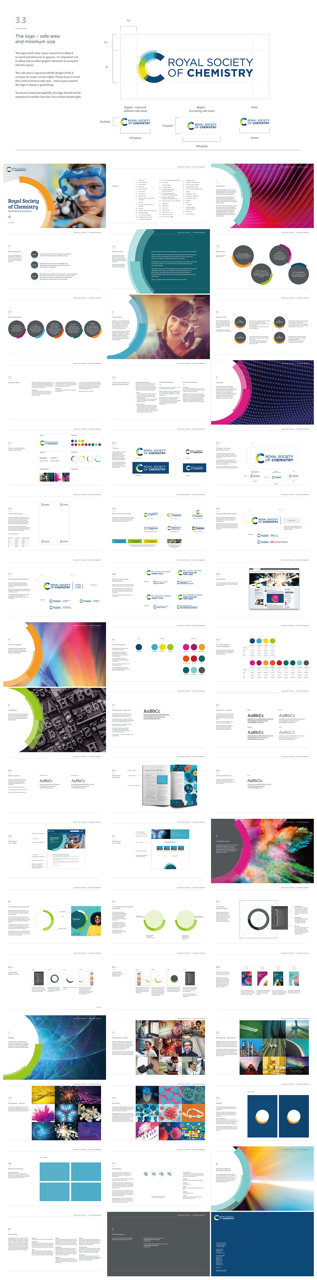 英国皇家化学学会RSC品牌VI手册