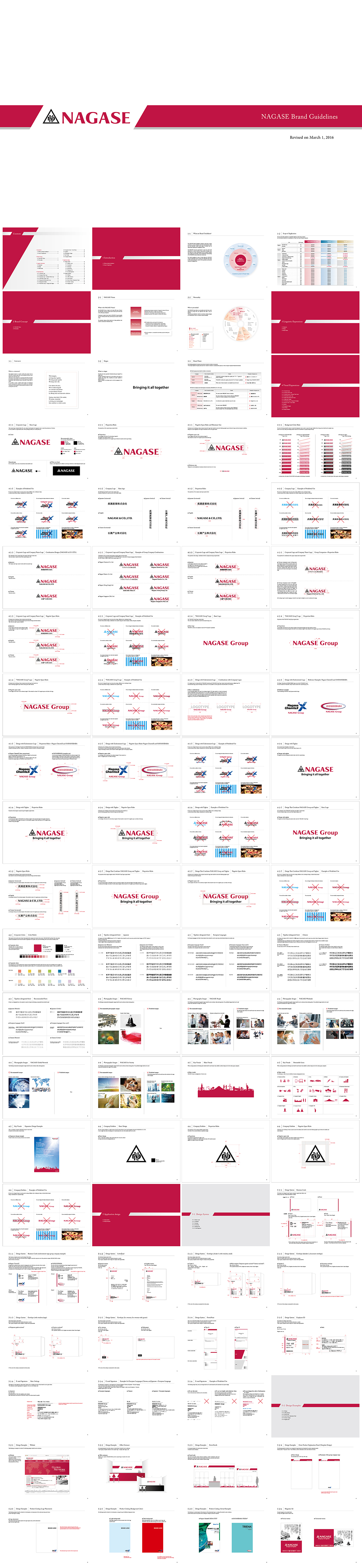 日本长濑集团Nagase品牌VI手册