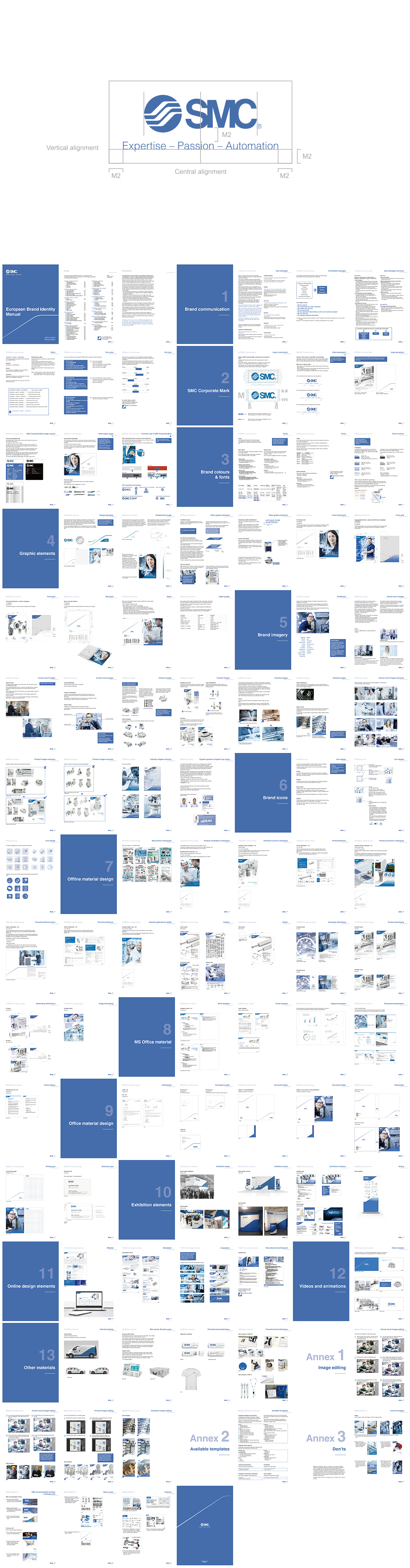 日本气动元件商SMC品牌VI手册