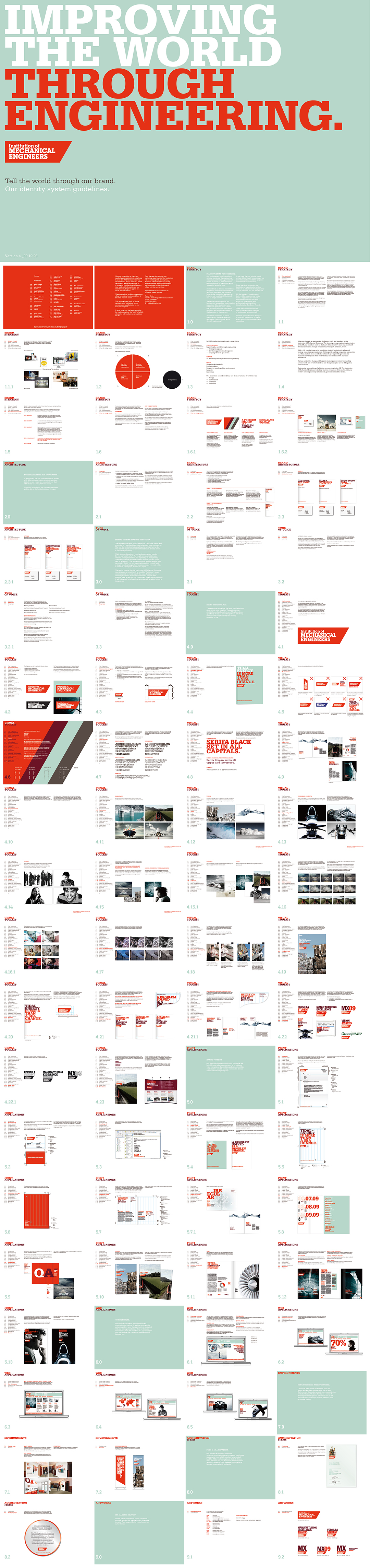 英国机械工程师协会IMechE品牌VI手册