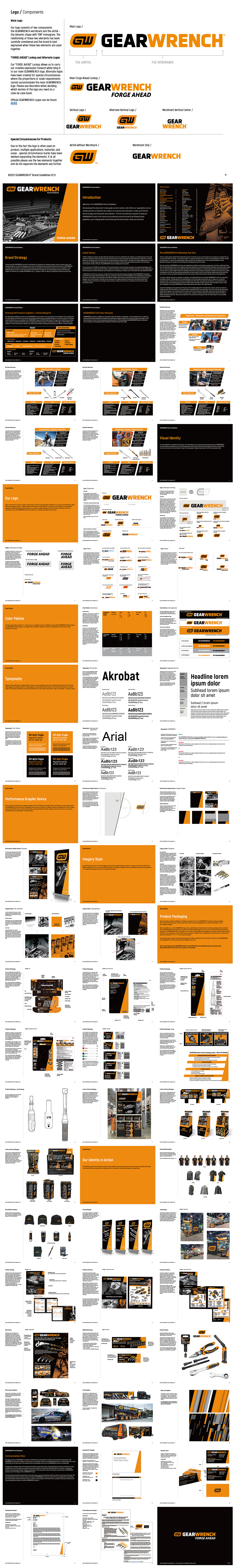 美国工具品牌GEARWRENCH VI手册