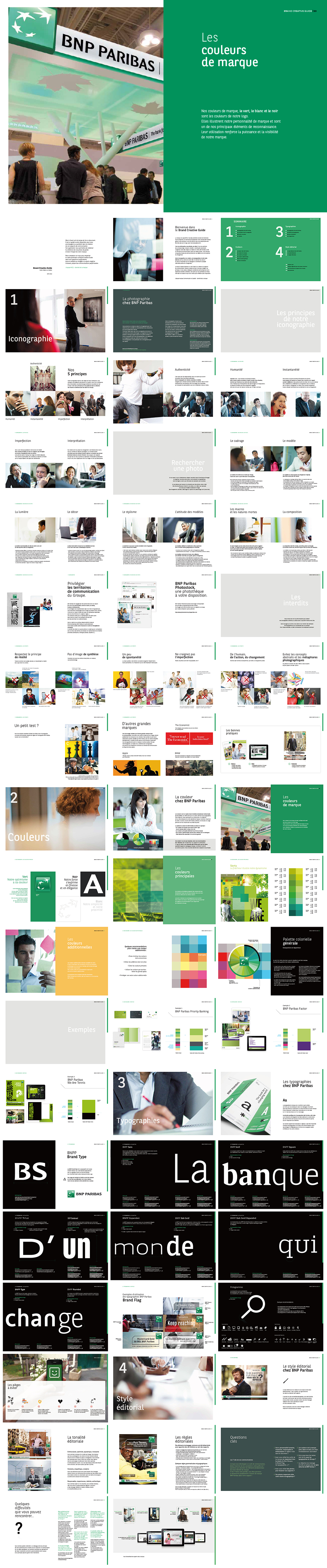 法国巴黎银行 BNP品牌VI手册