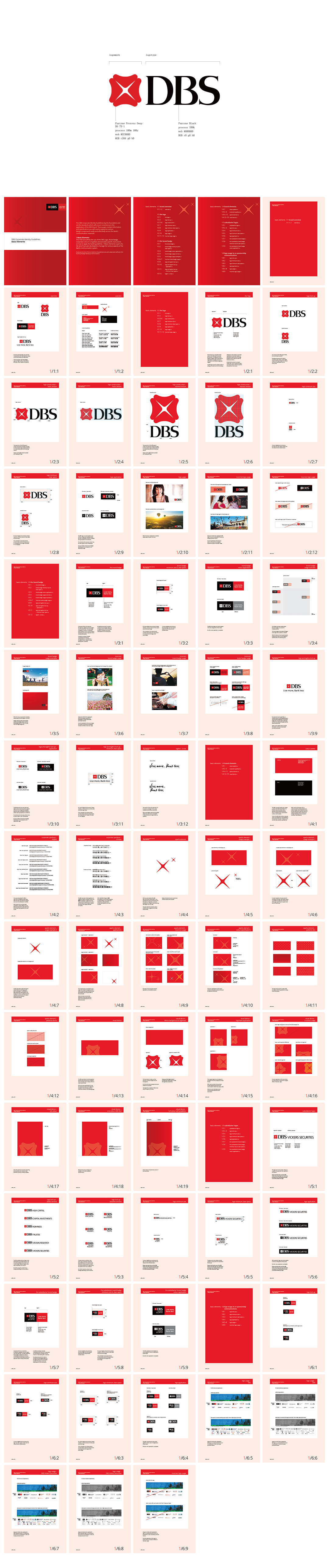 新加坡星展银行DBS品牌VI手册