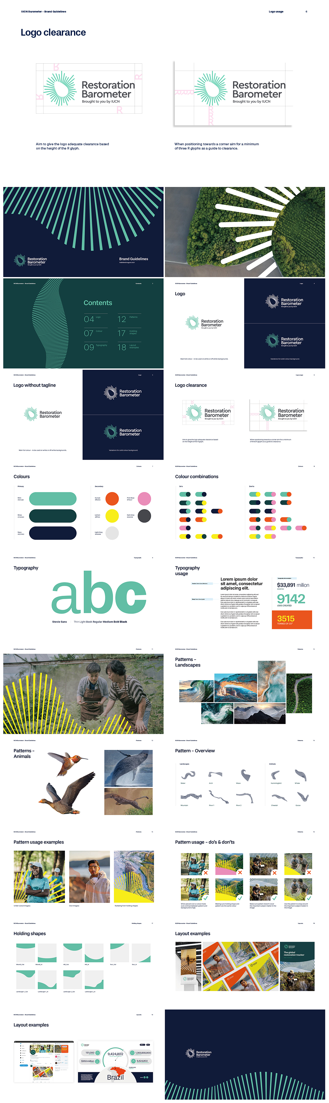 Restoration Barometer报告品牌VI手册