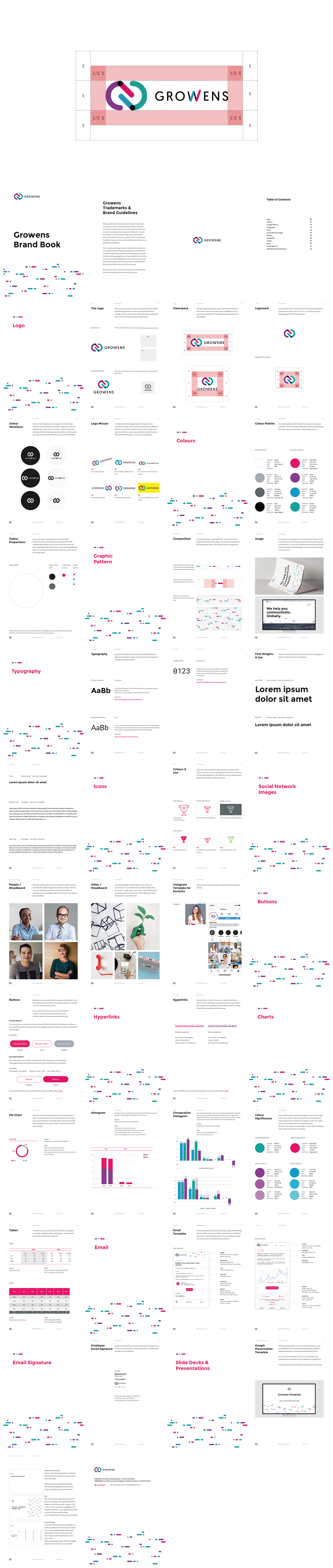 营销科技公司Growens 品牌VI手册