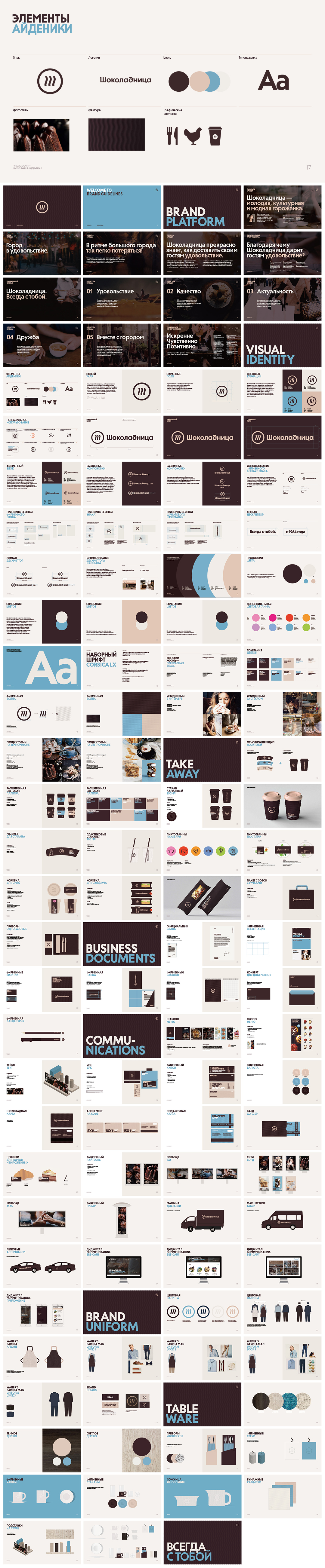 Shokoladnitsa 咖啡品牌VI手册