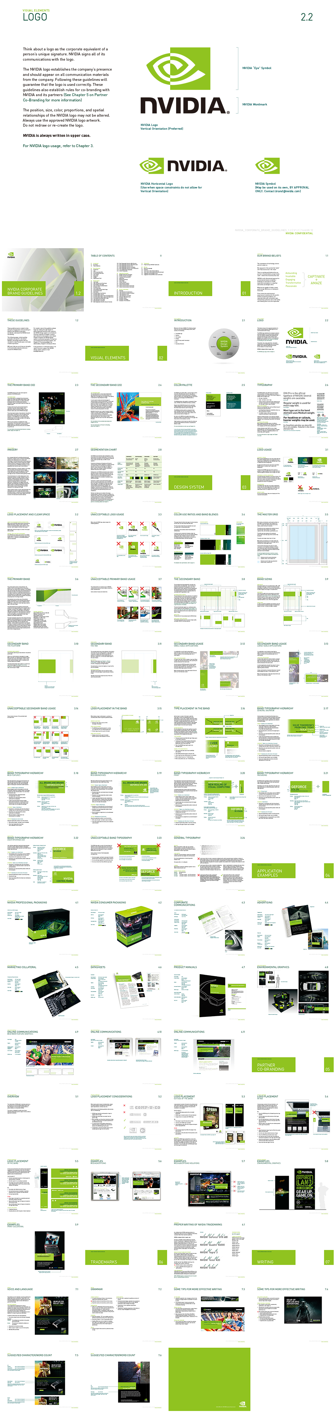 英伟达 NVIDIA 品牌VI手册
