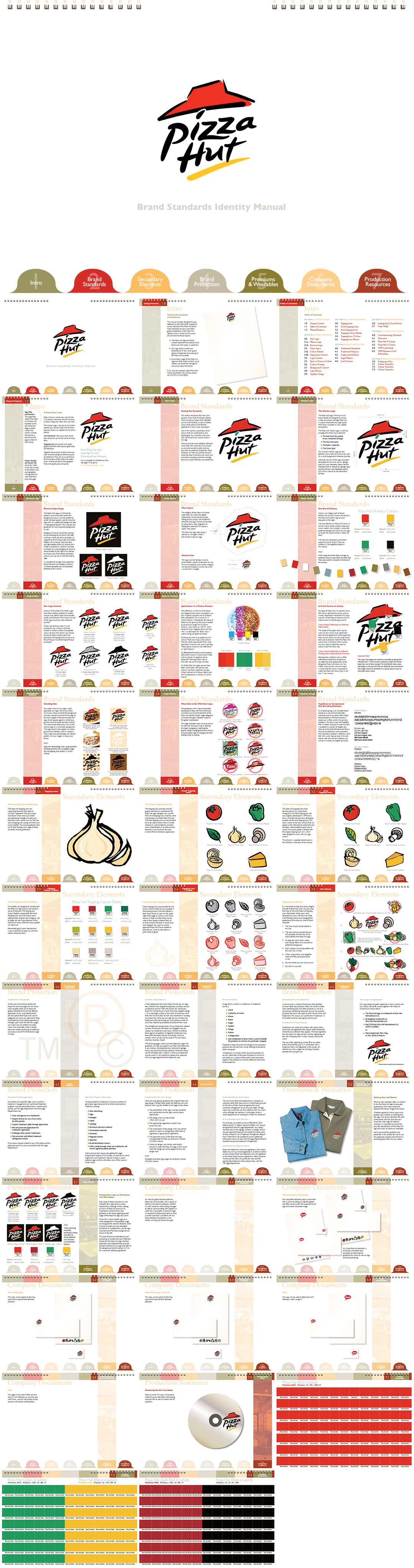 必胜客pizza hut品牌VI手册